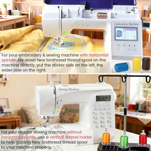 80 Spools Polyester Embroidery Machine Thread Kit