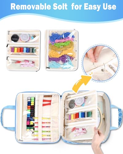 Telawsfun Embroidery Project Bag Organizer, Embroidery Supply Storage Bag with Removable Binder, Portable Carrying Tote for Thread Tools and Accessoriess, Bag Only - color: Blue