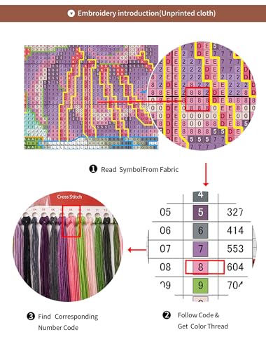 Dimensean Counted Cross Stitch Kit for Beginners, 11CT Unprinted Cross-Stitch Kit Easy Patterns Needlepoint Kit Cross Stitching Embroidery Kit Supplies-Colorful Flowers Cows 18x18 inch - color: Patterns18