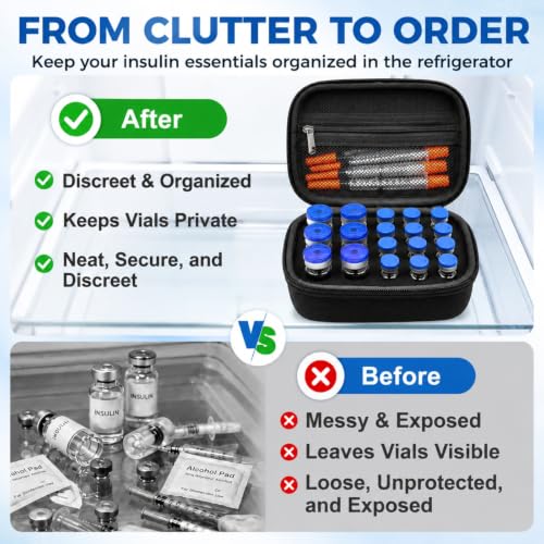 Peptide Case for Fridge, Insulin Vial Case for Diabetics - color: Black-12×(1-3ml)+6*(1-10ml)+10 Caps