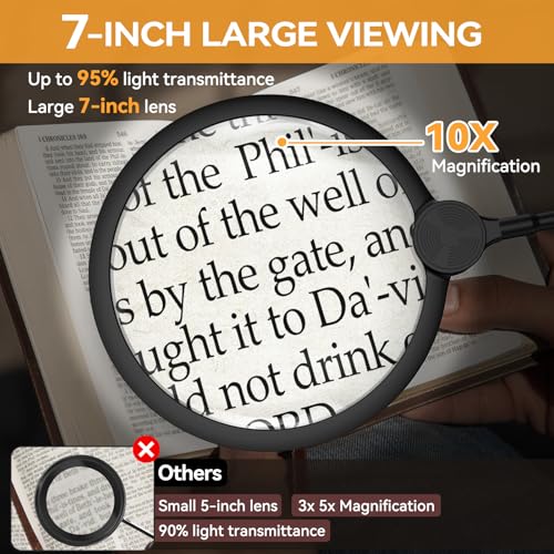 Magnifying Glass With Light And Stand, 10X Large 7'' Magnifying Glass For Reading, Close Work, Cross Stitch And Crafts, Rechargeable Floor Or Desk Magnifying Lamp With Adjustable Gooseneck For Seniors