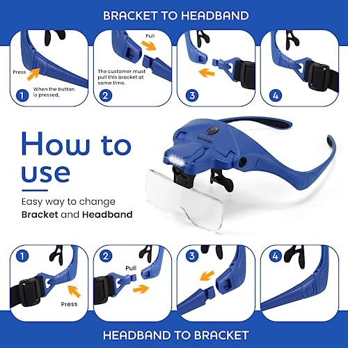 YOCTOSUN Magnifying Glasses with Light, Hands Free Headband Magnifier with 4 LED Lights and 5 Detachable Lenses 1X to 3.5X,Rechargeable Head Magnifier Glasses for Crafts, Hobby, Close Work - color: Deep Blue