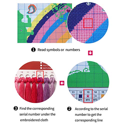 ITSTITCH Stamped Cross Stitch Kits for Beginners Full Range of Cross Stitching Preprinted Pattern for Kids or Adults, Embroidery Needlepoint Starter Kits-Sunflower and Mouse, 15.4x16.5 inch - color: Sunflower and Mouse, 15.4x16.5 inch
