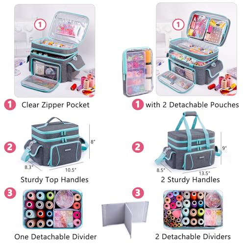 Double-Layer Sewing Storage Bag with Dividers for Sewing Supplies and Tools - color: Grey, size: M-10"