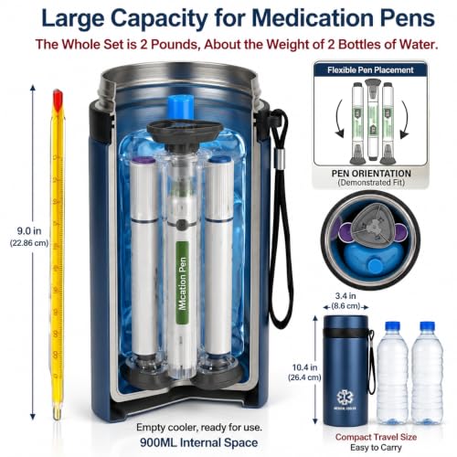 Insulin Cooler Travel Case Portable Medication Cooler - color: Blue