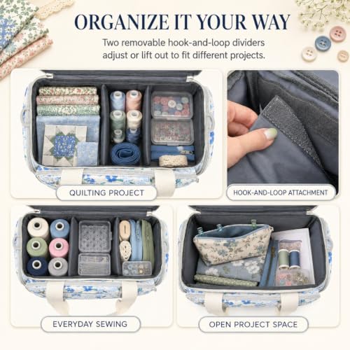 Lyhaxon Sewing Organizer Storage Bag, Double Layer Sewing Box Case - color: Blue Floral