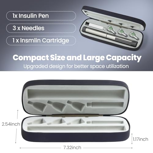 Insulin Pen Travel Case for 1 Pen, 3 Needles & 1 Cartridge – Portable Hard Shell Organizer for Diabetic Supplies – Compact Storage Holder for Daily or Travel Use (Case Only) (Black) - color: Black