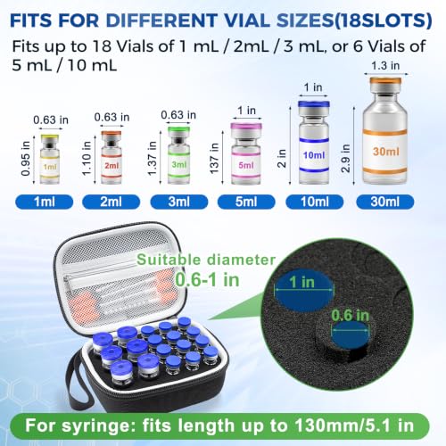 Peptide Case for Fridge, Insulin Vial Case for Diabetics & Peptide Users - color: Black- 12×3ml+6×(5ml/10ml)