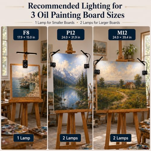 2 Pack Clip-On Easel Light, Rechargeable Artist Lamp for Painting