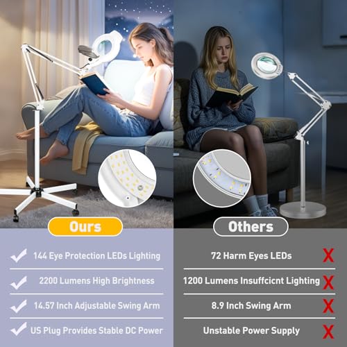 2200 Lumens Mag Lamp for Estheticians, 2-in-1 Magnifier Floor Light - color: White