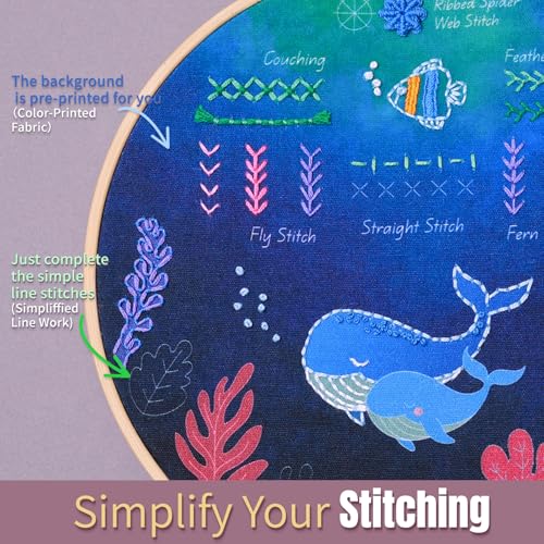 ETSPIL Beginner Embroidery Kit for Adults, Full-Color Print, 4K Video - color: Companion F