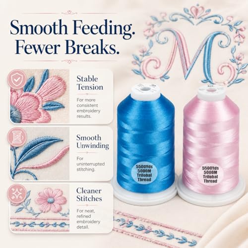 Simthread 2-Pack 5500Y 40WT Polyester Embroidery Thread Blue420 Pink079 - color: Vibrant Duo(ElectricBlue+Salmon Pink)