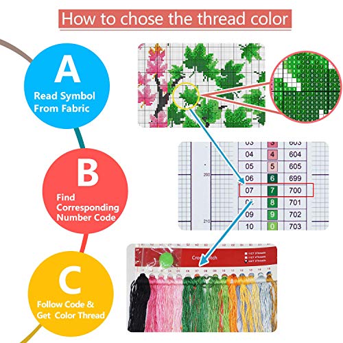 ITSTITCH Stamped Cross Stitch Kits for Adults Beginners - 14CT 21x21 Inch Four Season of Life DIY Embroidery Kit DMC Threads Easy Patterns Holiday Gift Crafts for Girls Needlework Supplies - color: Stamped 21x21 inch