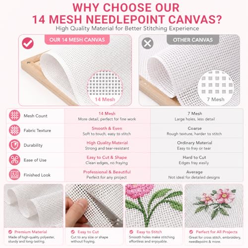 14 Mesh White Needlepoint Canvas - 20" x 20.5" Premium