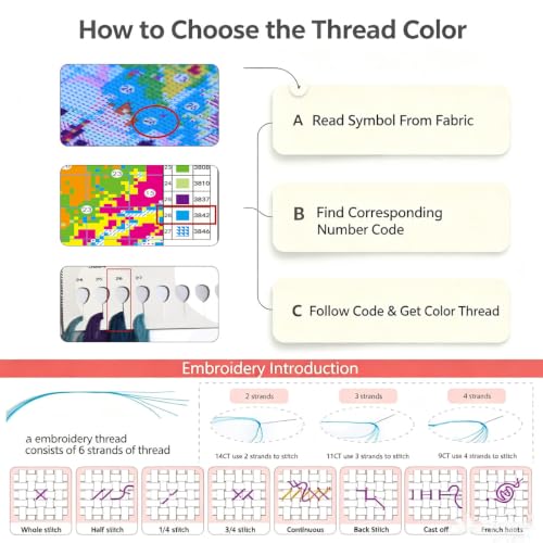 Christmas Gnomes Stamped Cross Stitch Kits for Beginners Adults 11CT - color: J186