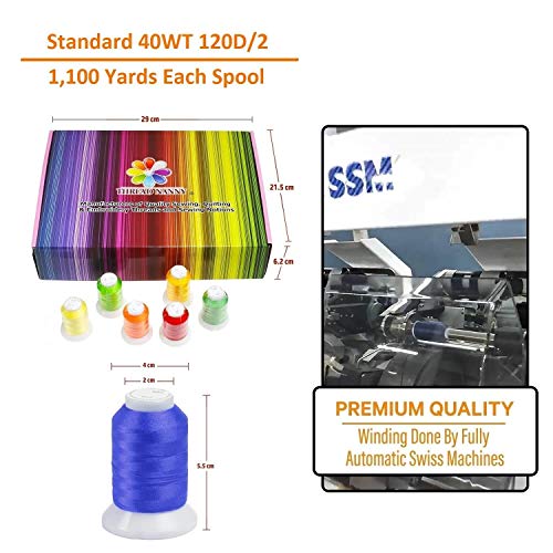 63-Color Polyester Machine Embroidery Thread, 1,100 Yards Each - size: 1100 Yards