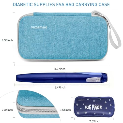 suzamed Insulin Cooler Travel Case, 2x150g Ice Pack TSA Approved,Sky Blue - color: Sky Blue