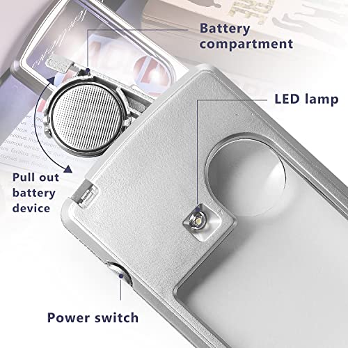 3X 6X Loupe Magnifier Magnifying Glass Pocket Coin Jewelers Supplies