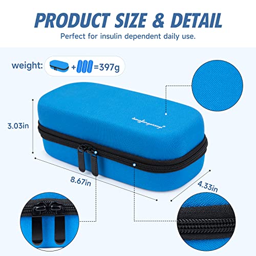YOUSHARES Insulin Cooler Travel Case - EVA Protective Diabetic Medication Cooling Bag, Refrigerated Insulated Storage Kit for Insulin Pen and Diabetes Supplies with 3 TSA Approved Ice Packs - color: Y2_EVA blue