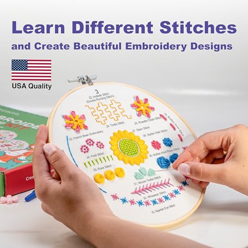 Azenera Beginner Embroidery Kit (4 Pack) Learn 33 Stitches with Easy DIY Video Tutorials, Coloured Design Patterns, Thread Floss, Cross Stitch Hoop, Gift (AZA100)