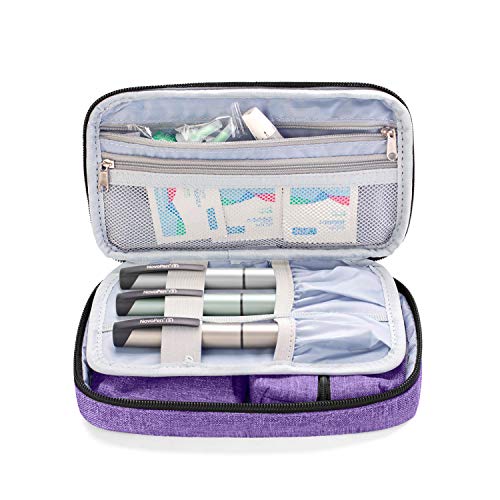 LUXJA Diabetic Supplies Travel Case, Purple - color: Purple
