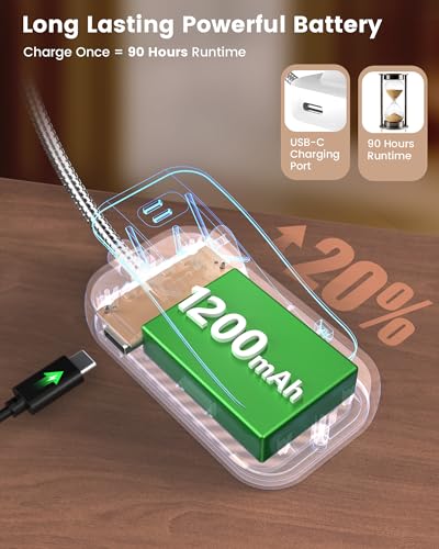 Glocusent 26 LED Reading Lights for Books in Bed, Ideal Gifts for Reader - color: White