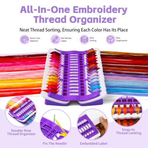 LOKUNN Embroidery Floss Organizer 30 Positions 2 Pcs Thread Organizers - color: Purple+Blue