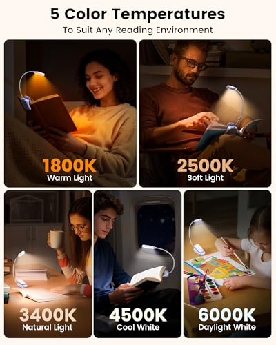Glocusent 20 LED Reading Lights for Books in Bed, Eye Caring Reading Light - color: Purple, size: Upgraded