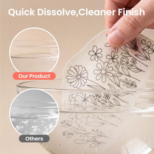Poolin Printable Water Soluble Stabilizer for Embroidery, 8.5 x 11 Inch - size: 15pcs 8.5”x11”