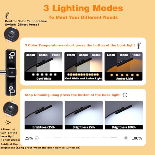 VAVOFO 24 LEDs Rotatable Book Light, Rechargeable Clip Reading Lamp, Black - color: Black