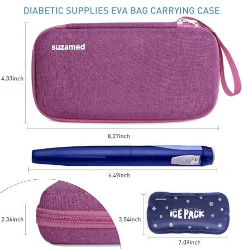 suzamed Insulin Cooler Travel Case, 2x150g Ice Pack TSA Approved, Burgundy - color: Burgundy