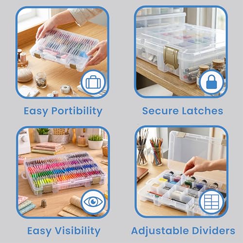 ArtBin Floss Finder Box, Embroidery Floss Organizer, Clear