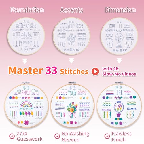 ETSPIL Beginner Embroidery Kit for Adults, No-Wash Finish, 4K Video - color: simple A