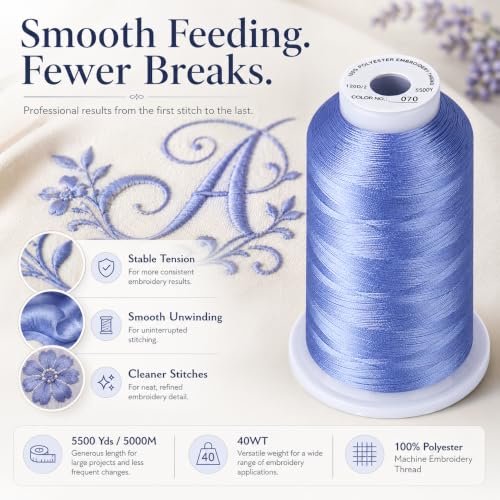 Simthread 5000M 40WT Polyester Embroidery Thread, Corn Flower Blue 070 - color: CornFlowerBlue070