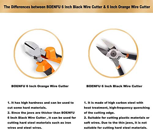 BOENFU Wire Cutters Heavy Duty Diagonal Pliers for Cutting Wires Craft 6" - color: 6 Inches - Orange Handle - Diagonal Cutters