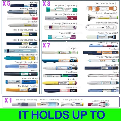 Insulin Cooler Travel Case Portable Medication Cooler,TSA Friendly - color: Navy Blue