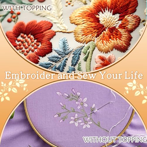 Peryiter Water Soluble Embroidery Stabilizer 8.5"x100yd, 25μM Clear - size: 8.5"x 100 yd, style: Water‑soluble