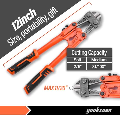 Heavy Duty Mini Bolt Cutter 12" | Compact Wire Cutter for Fence, Steel Wire, Small Chain, Screws & Rivets | Lock Cutter with Soft Grip Rubber Ergonomic Handle & Multipurpose Hand Tools