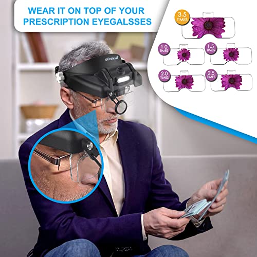 Dilzekui Magnifying Glass with Light 1X-14X, Rechargeable Headset Magnifier - color: Black