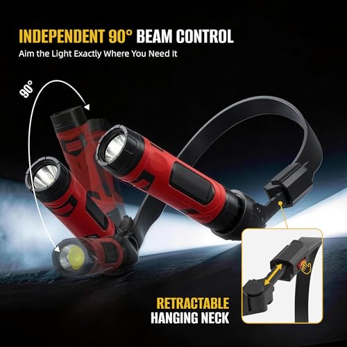 CLAKAP 800 Lumens Rechargeable LED Neck Light - color: Sunset Red