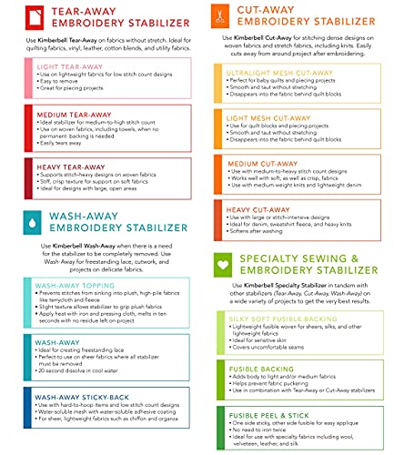 Kimberbell Wash Away - Water Soluble Machine Embroidery Stabilizer, 20x10 Yd Roll - Washes Out Completely Leaving No Residue - Sewing, Quilting, Piecing Projects, Appliques, Lace, Crafting & More!