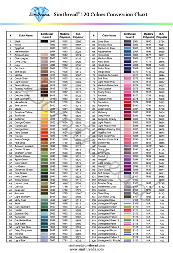 Simthread Embroidery Thread 800 Yards Snap Spools 108 Madeira Colors, Compatible with Brother Babylock Janome Singer Husqvarna Embroidery and Sewing Machine - color: Simthread 108 Colors