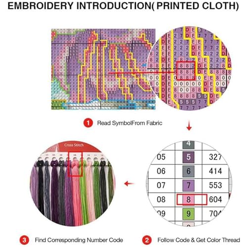 Huacan Embroidery Kits for Adults Beginner 4 Pcs Stamped Christmas Tree Pattern Stitching DIY Sewing Kit 7.9 x 7.9 Inch - color: Christmas Tree 2