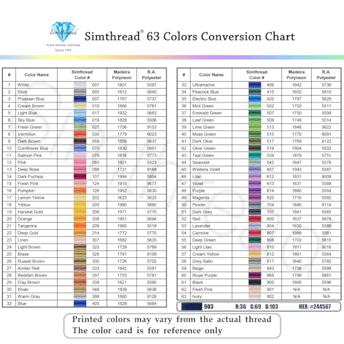 Simthread 5500Yds/5000M 40WT Polyester Embroidery Thread Sky Blue 019 - color: Sky Blue-019