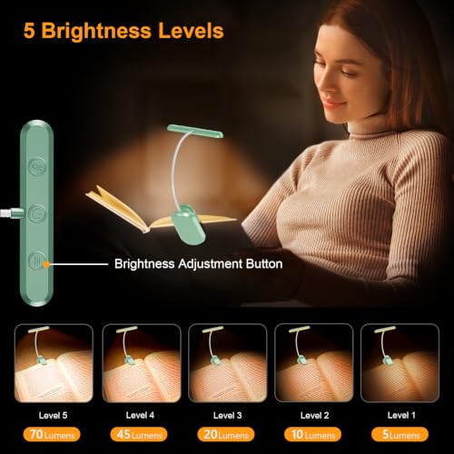 Gritin Rechargeable Book Light for Reading in Bed with 19 LED - color: Cyan