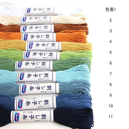 Olympus Sashiko Brown 20m Skein thread - color: Brown