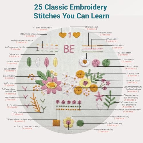 VIVIDOX 4 Sets Embroidery Kit for Beginners Adults, 25 Stitches Practice Kits Cross Stitch for Starter, DIY Hand Craft with Stamped Pattern, Bamboo Hoop, Threads, Scissors, Tools, Instruction - color: 25 Stitches Practice Kit (with 1 Hoop)