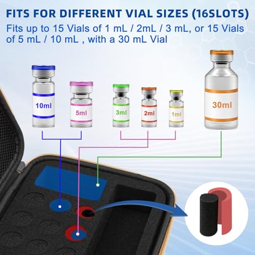 Peptide Case for Fridge Bac Water for Peptides for 3ml 5ml 10ml 30ml Vials - color: Gold-15×(1-10ml)+1*30ml