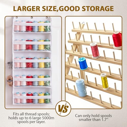 Tegeme 5-tier Hanging Thread Holder with PVC Window & Side Pocket,White - color: White