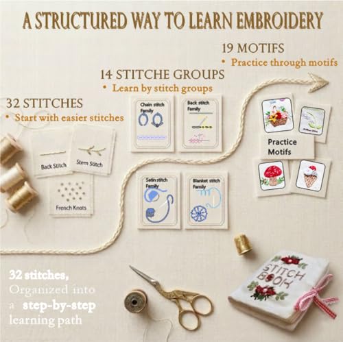 TenDawn Embroidery Stitch Book Kit for Beginners, 32 Essential Stitches - color: Basic & Intermediate Kit